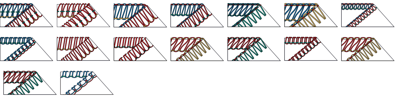 Bernette b68 AIRLOCK